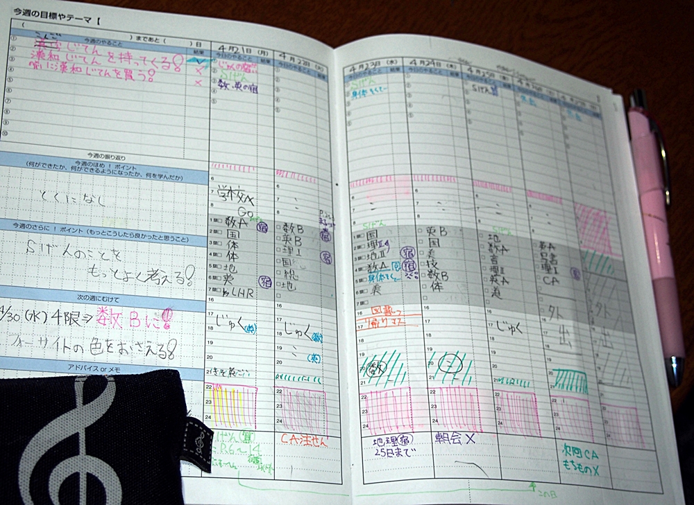 西武学園文理中学校 生徒・学生向けビジネス手帳「フォーサイト」