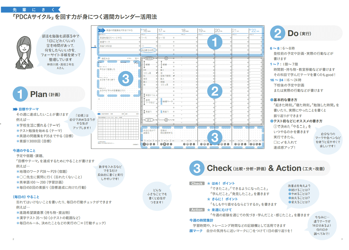 Note Data Image