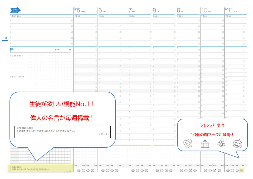 Note Data Image