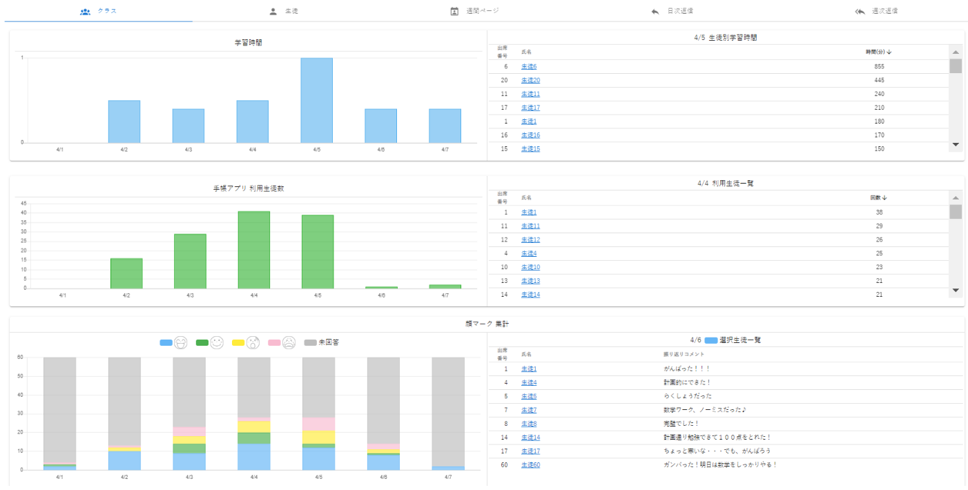 Note Data Image