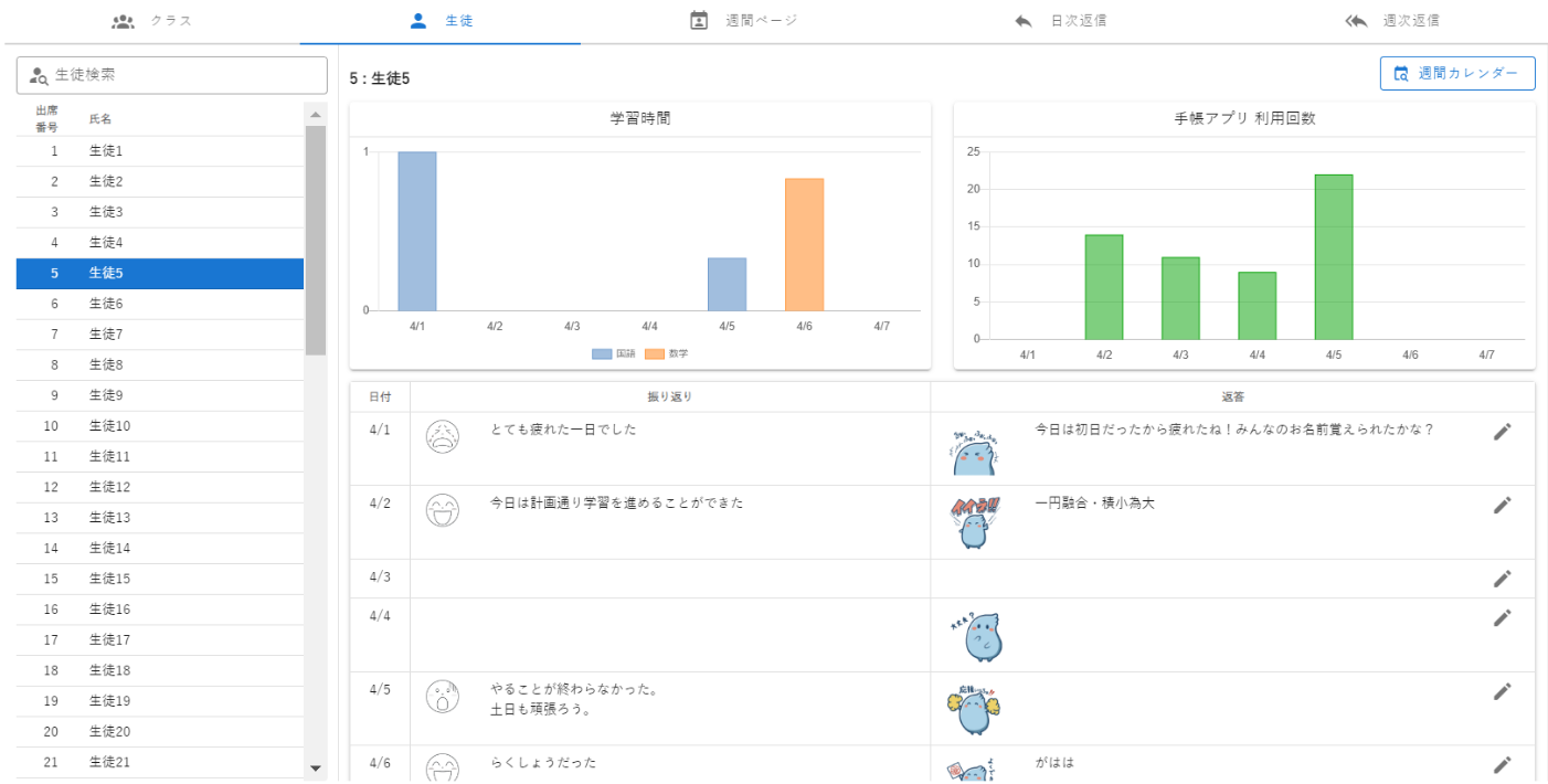 Note Data Image